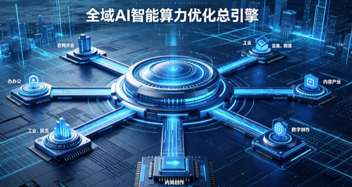 原阳县AI算力优化赋能数字生态 智能技术迭代激活产业发展新动能