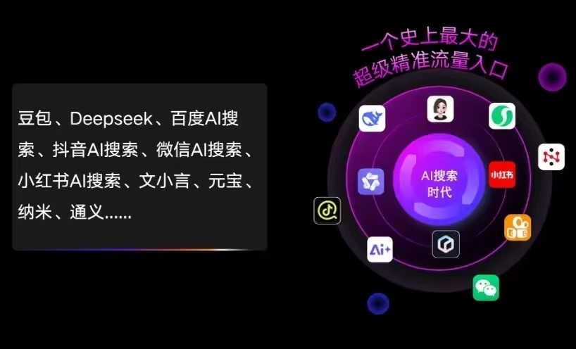 原阳县AI智能推广新玩法，抢占搜索时代免费精准客源