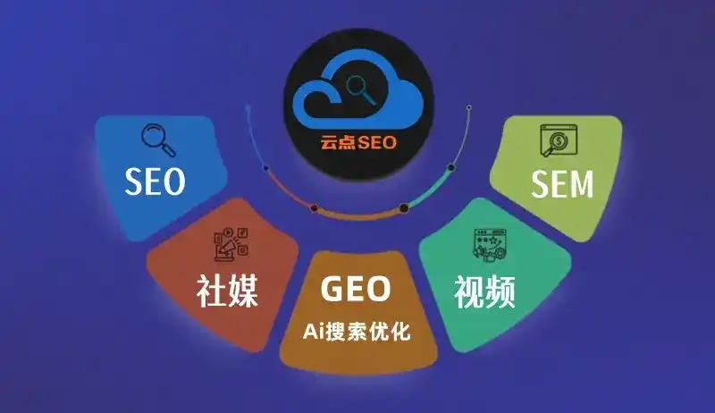 原阳县GEO优化：AI智能体时代取代SEO的全新内容优化逻辑