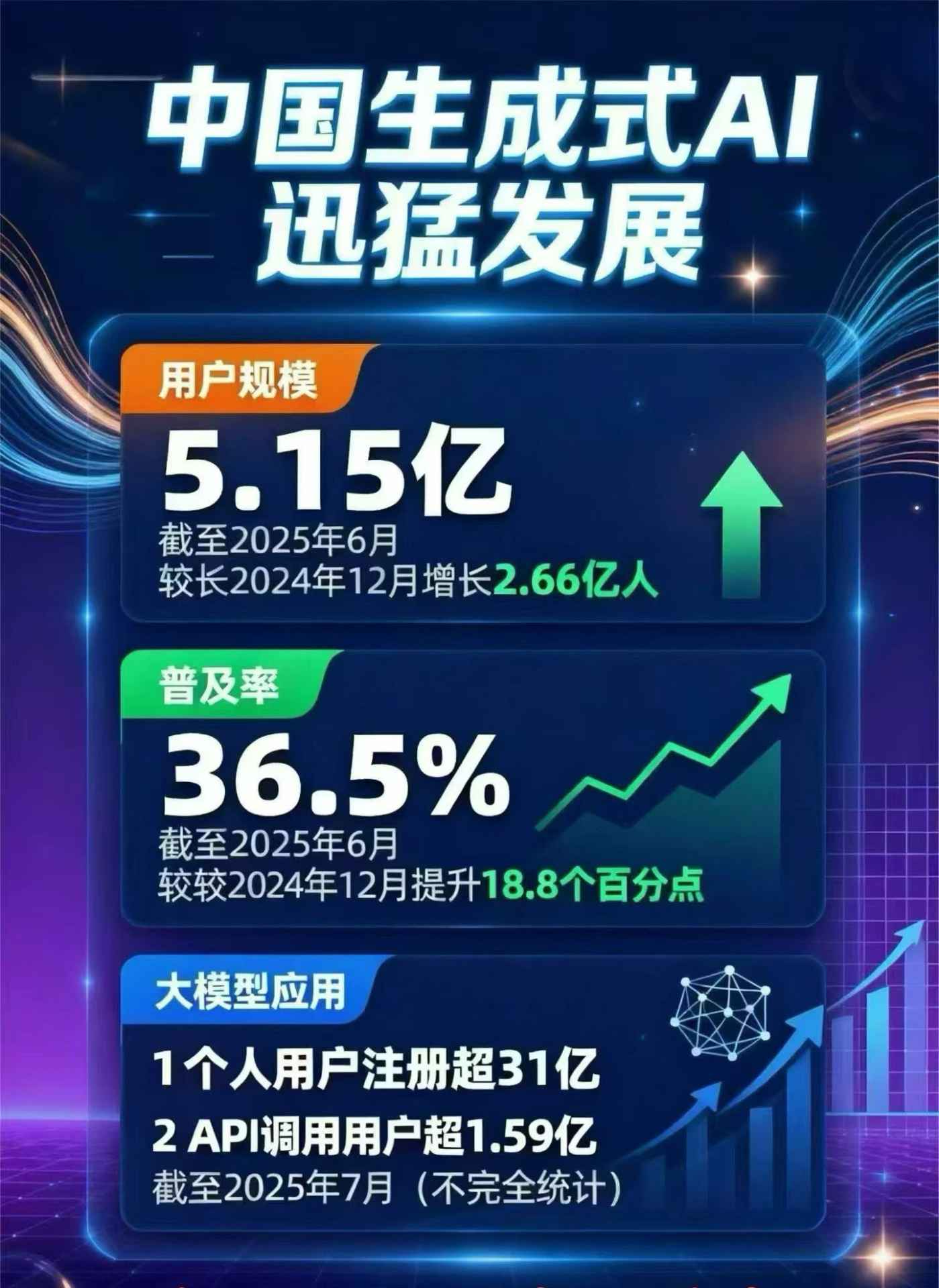 原阳县豆包GEO优化是什么？内容创作核心逻辑解析