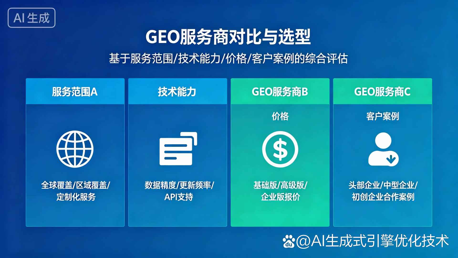 原阳县GEO优化服务商该如何选择？聊聊生成式引擎优化行业现状